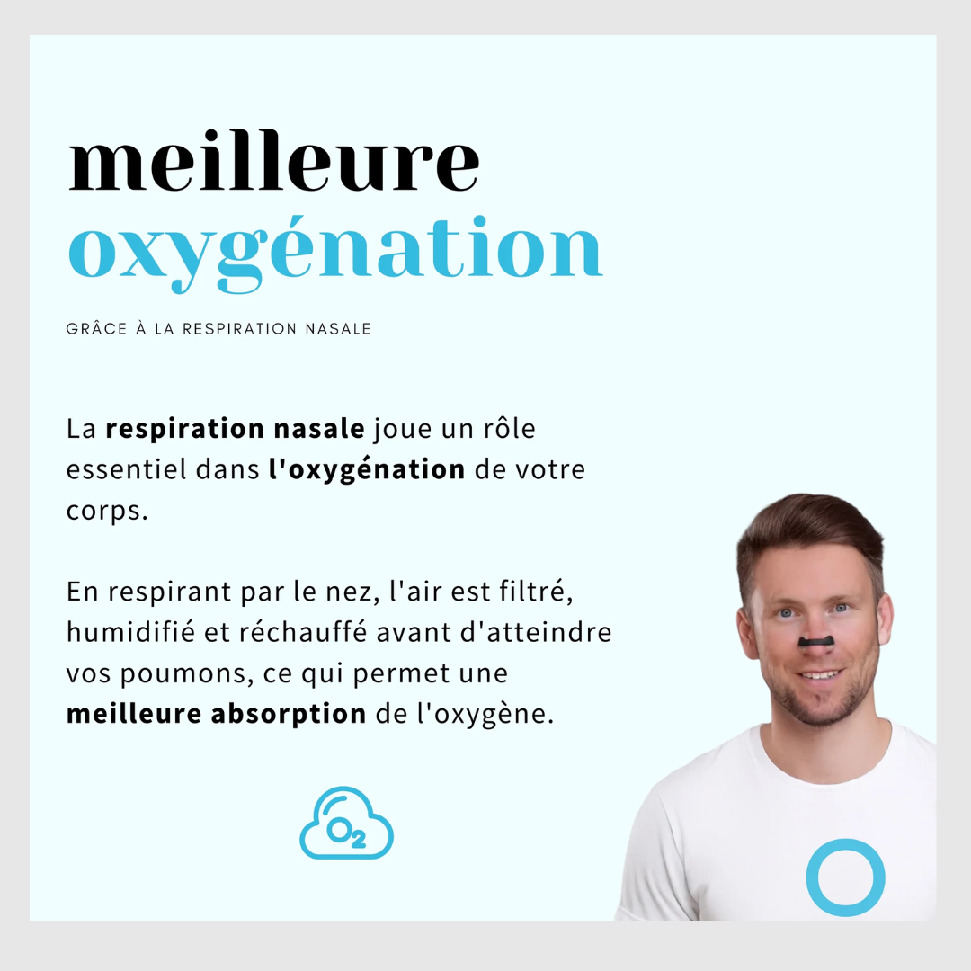 AirMag™ - Bandelettes Nasales Magnétiques - Respirez Mieux et Facilement