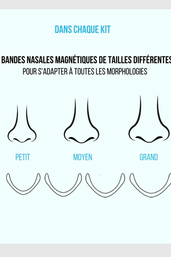 AirMag™ - Bandelettes Nasales Magnétiques - Respirez Mieux et Facilement