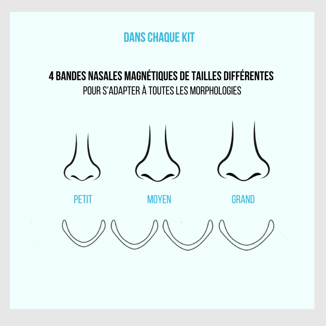AirMag™ - Bandelettes Nasales Magnétiques - Respirez Mieux et Facilement
