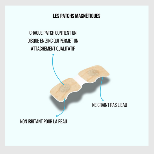 AirMag™ - Bandelettes Nasales Magnétiques - Respirez Mieux et Facilement