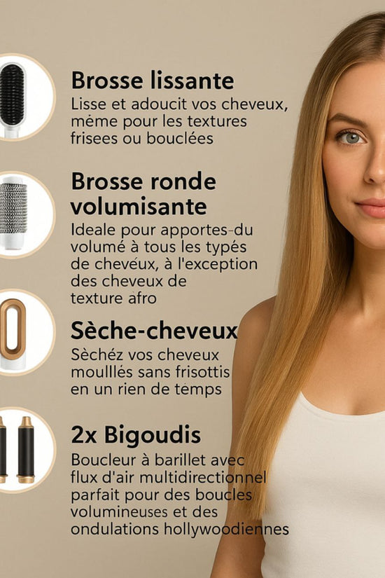 Le StyleAir™ 5-en-1